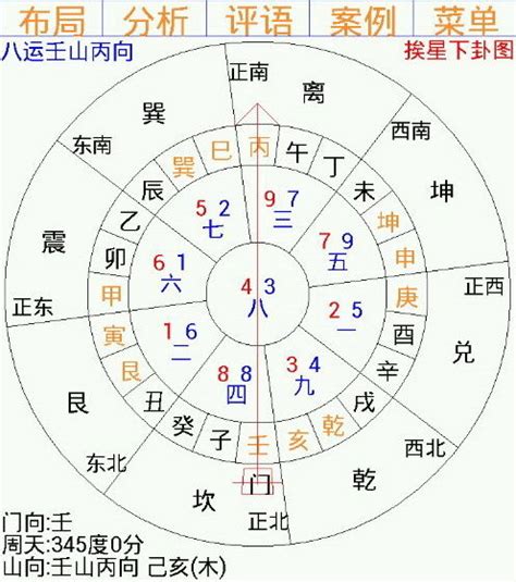 玄空飞星组合|玄空飞星组合与化解之法